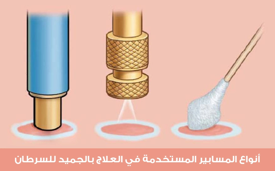 تختلف انواع وأشكال المسابير لكن جميعها تقوم تقريبا بنفس الوظيفة