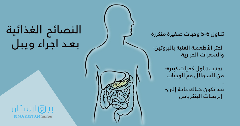 بعد اجراء ويبل يجب على المريض تناول وجبات صغيرة غنية بالبروتين والسعرات بشكل متكرر وتجنب الإكثار من السوائل مع الوجبات