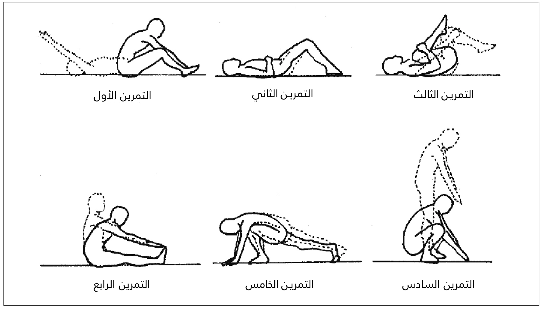 تساعد تمارين ويليامز في علاج الألم الناجم عن تضيق القناة الشوكية عبر تقوية عضلات البطن والظهر