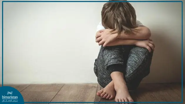 Depression Symptoms In Children