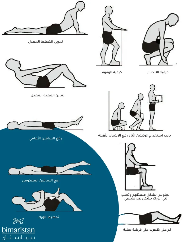 تمارين لعلاج التهاب مفصل الورك كرفع القدمين وتمطيط الورك وتمطيط النخاع الشوكي