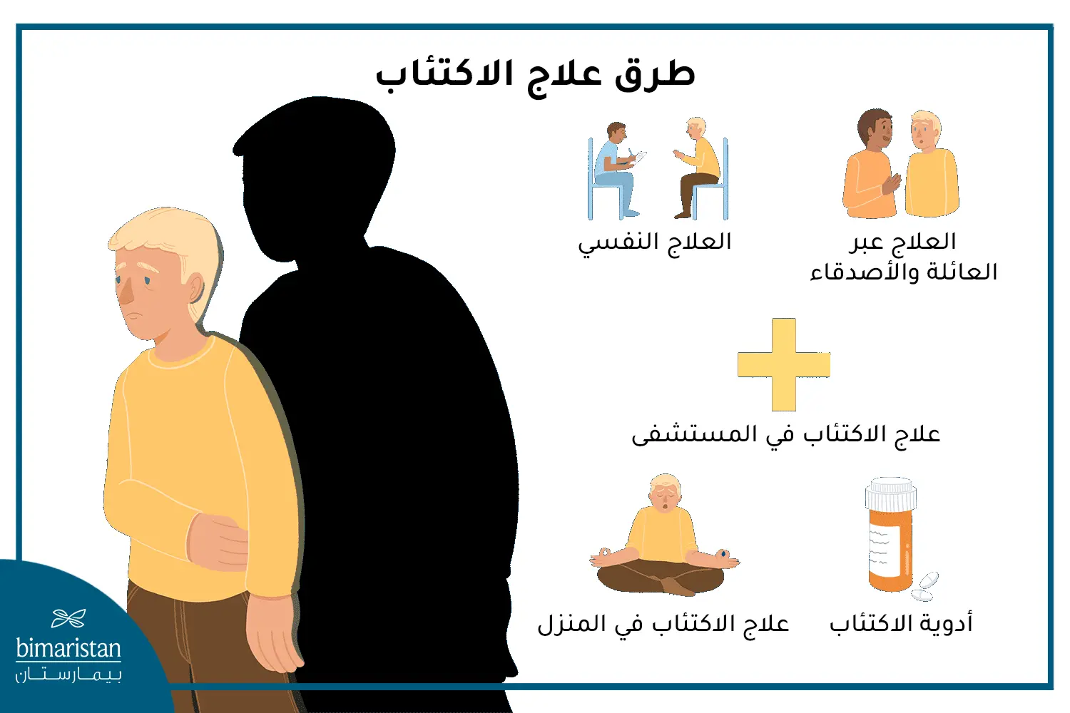 طرق العلاج من الاكتئاب