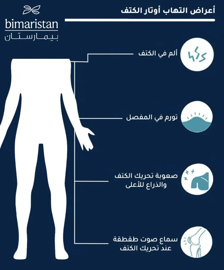 أعراض التهاب أوتار الكتف