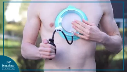 Treatment Of Pectus Excavatum Without Surgery