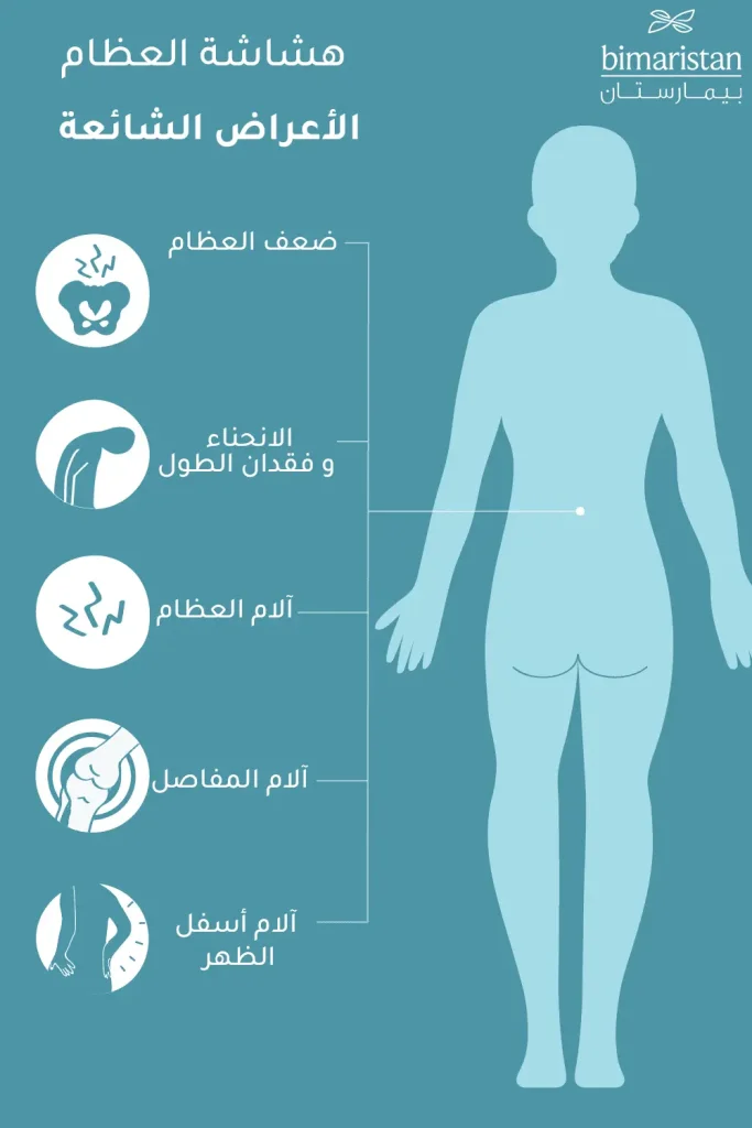 أعراض هشاشة العظام