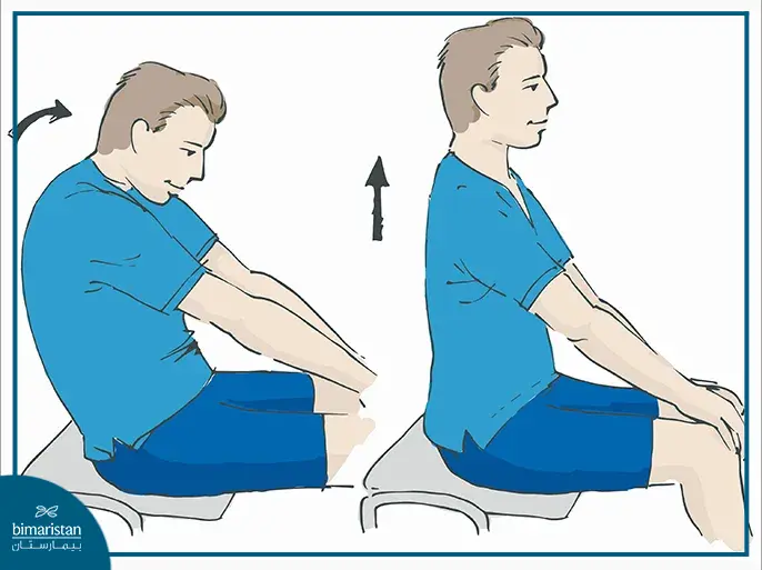 وضعية الجلوس الخاطئة التي تؤدي إلى مناقير الرقبة