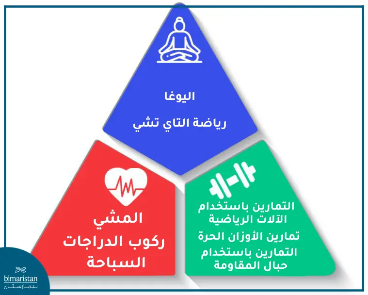 التمارين الرياضية في علاج الروماتيزم