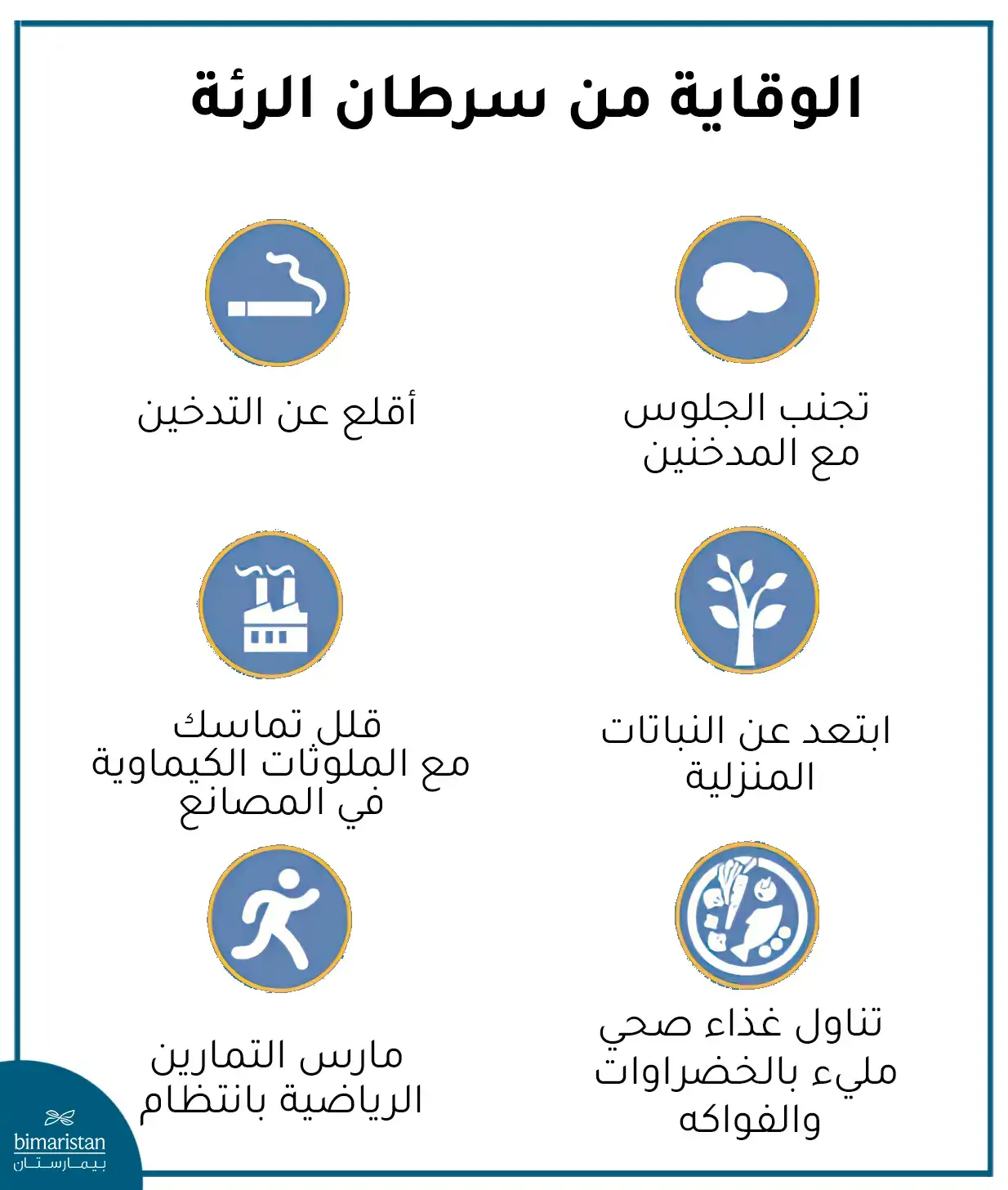 التوعية بسرطان الرئة