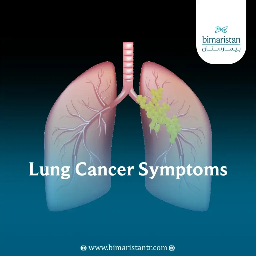 Lung Cancer Symptoms