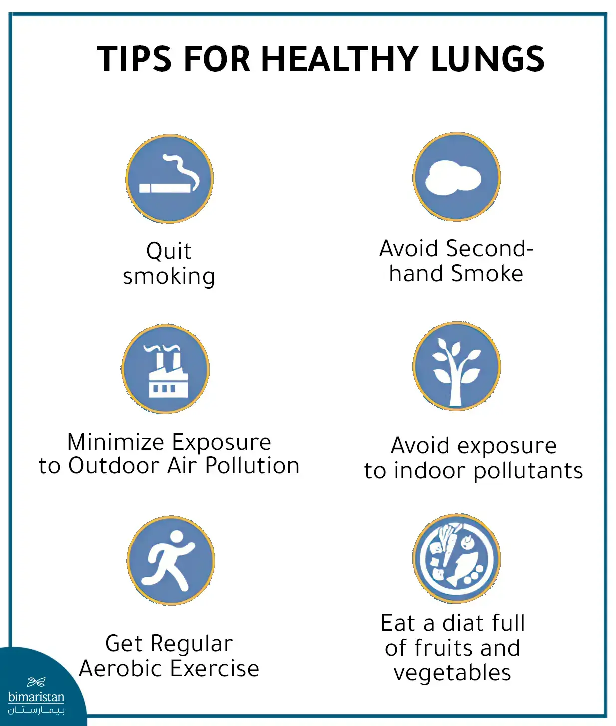 Lung Cancer Prevention