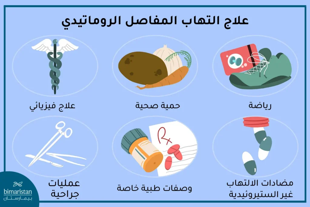 علاج التهاب المقاصل الروماتيدي