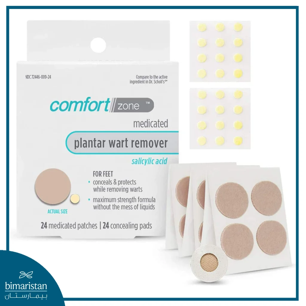 Strips Used To Treat Warts