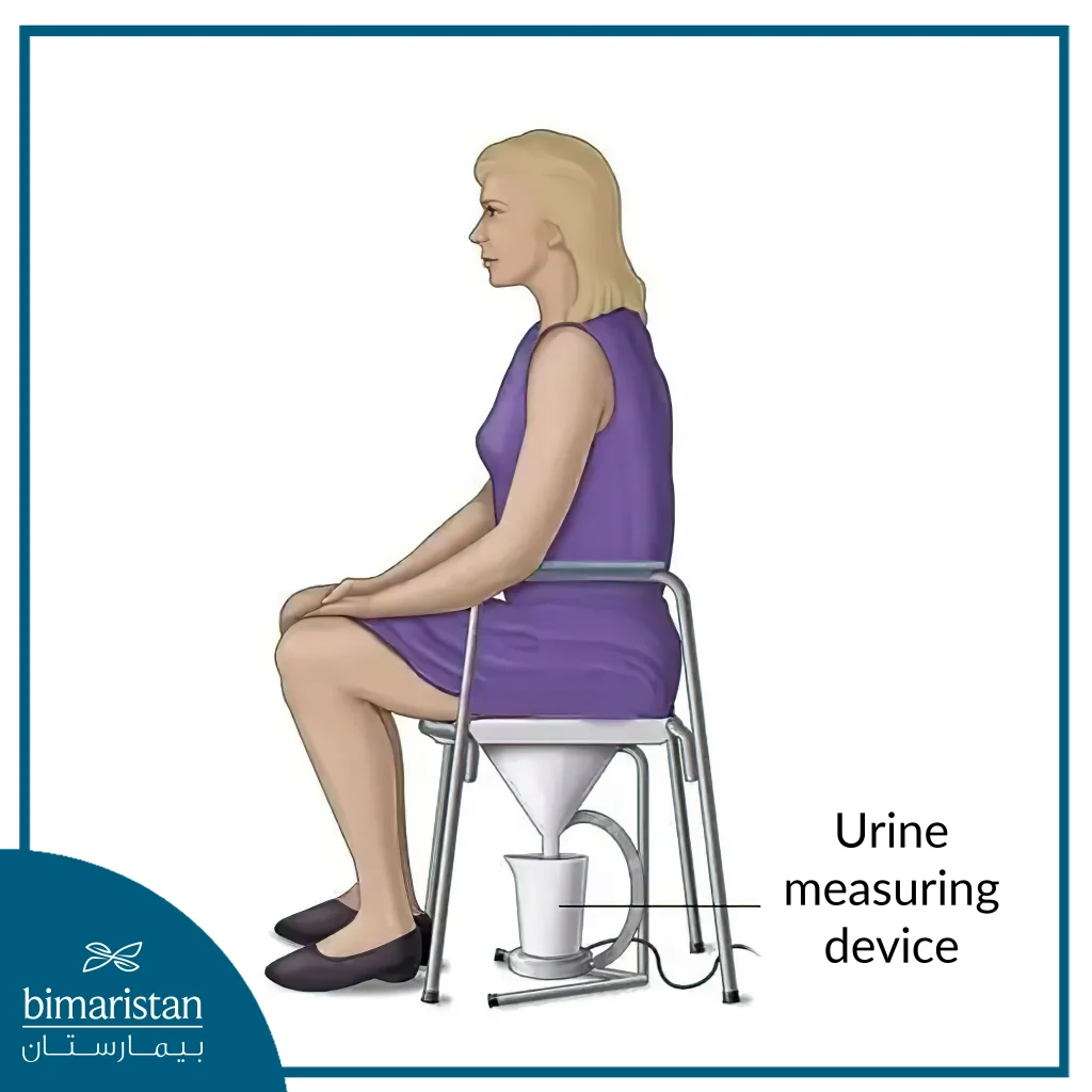 A Woman Undergoing A Urodynamic And Flow Test To Diagnose Urinary Incontinence