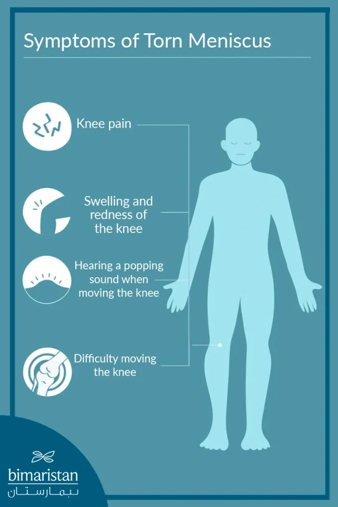 Symptoms Of Knee Cartilage Tear 