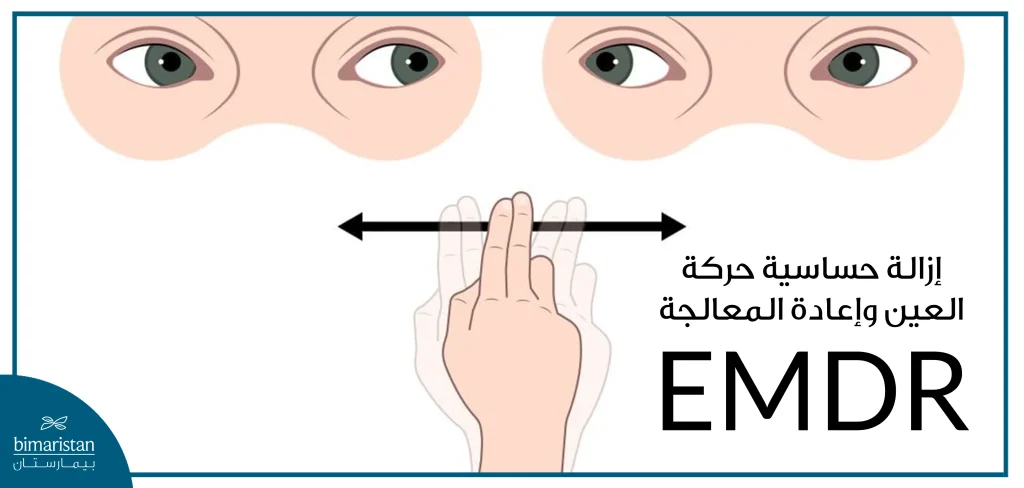 إزالة حساسية حركة العين وإعادة المعالجة (Emdr)