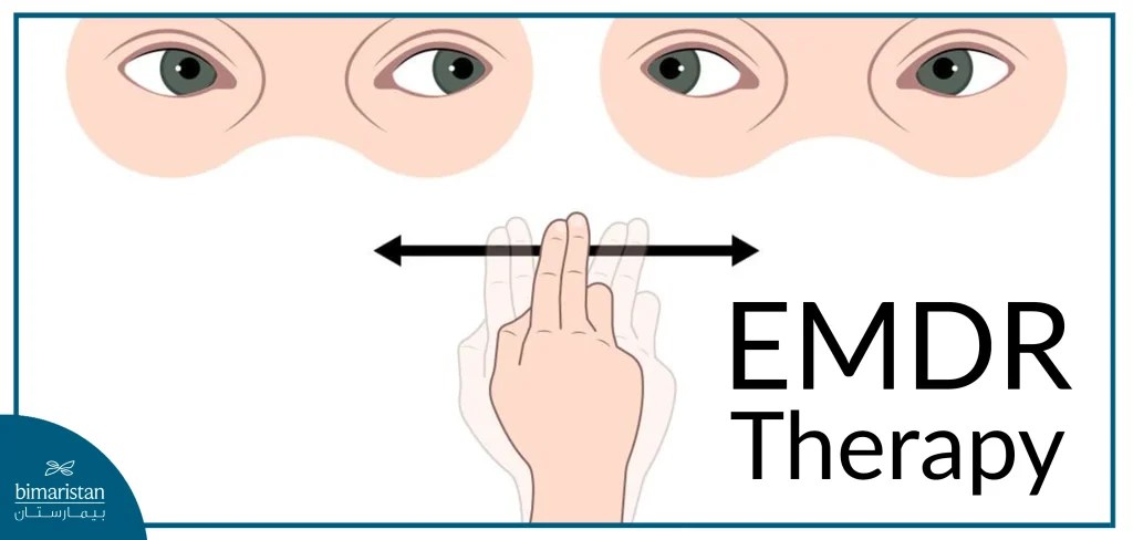 Eye Movement Desensitization And Reprocessing (Emdr)