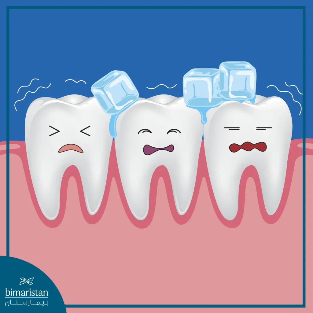 To Be Able To Treat Tooth Sensitivity, It Is Useful To Know The Reasons For Its Occurrence