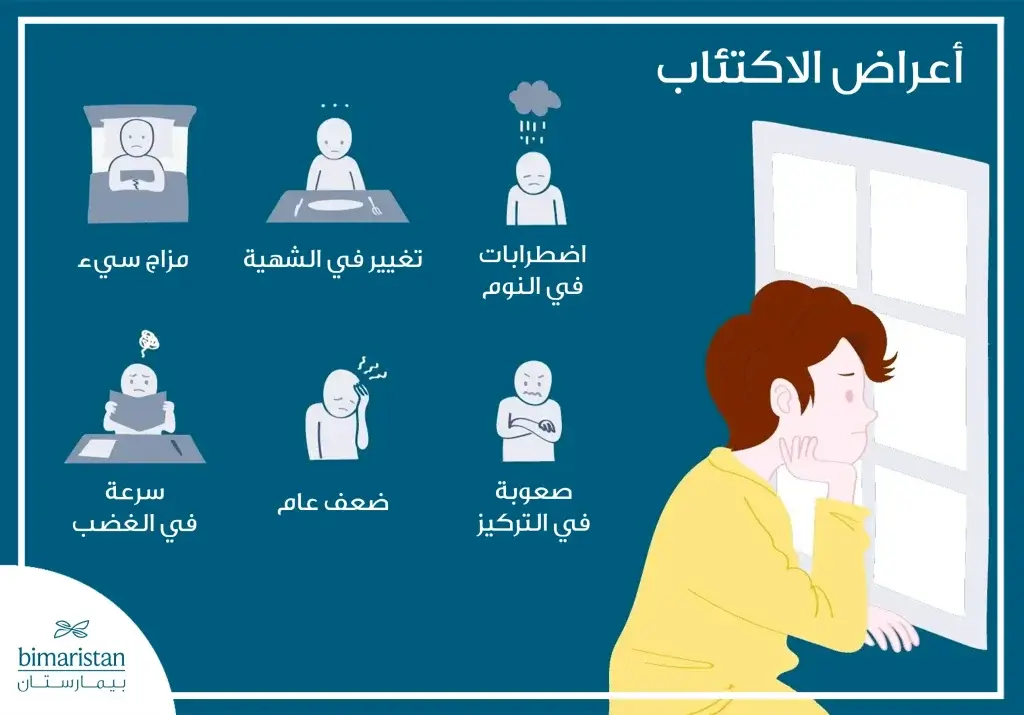 أعراض الاكتئاب