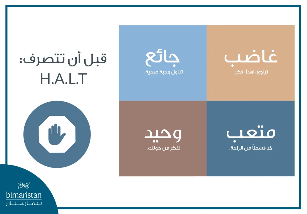 استراتيجية H.a.l.t للوقاية من الانتكاسة