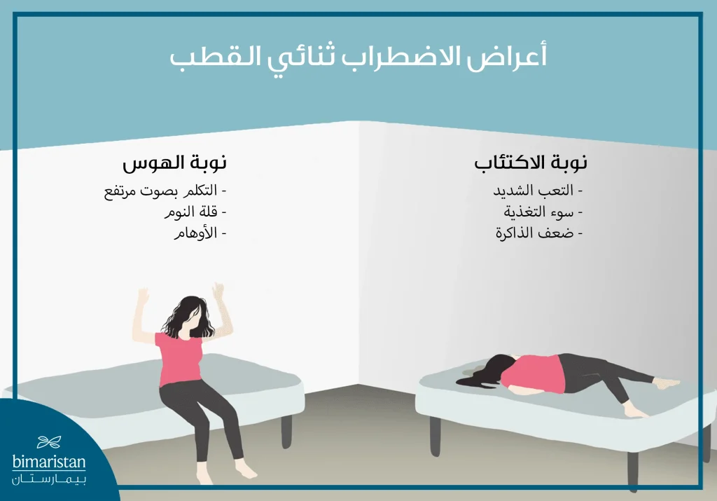 أعراض الاضطراب ثنائي القطب