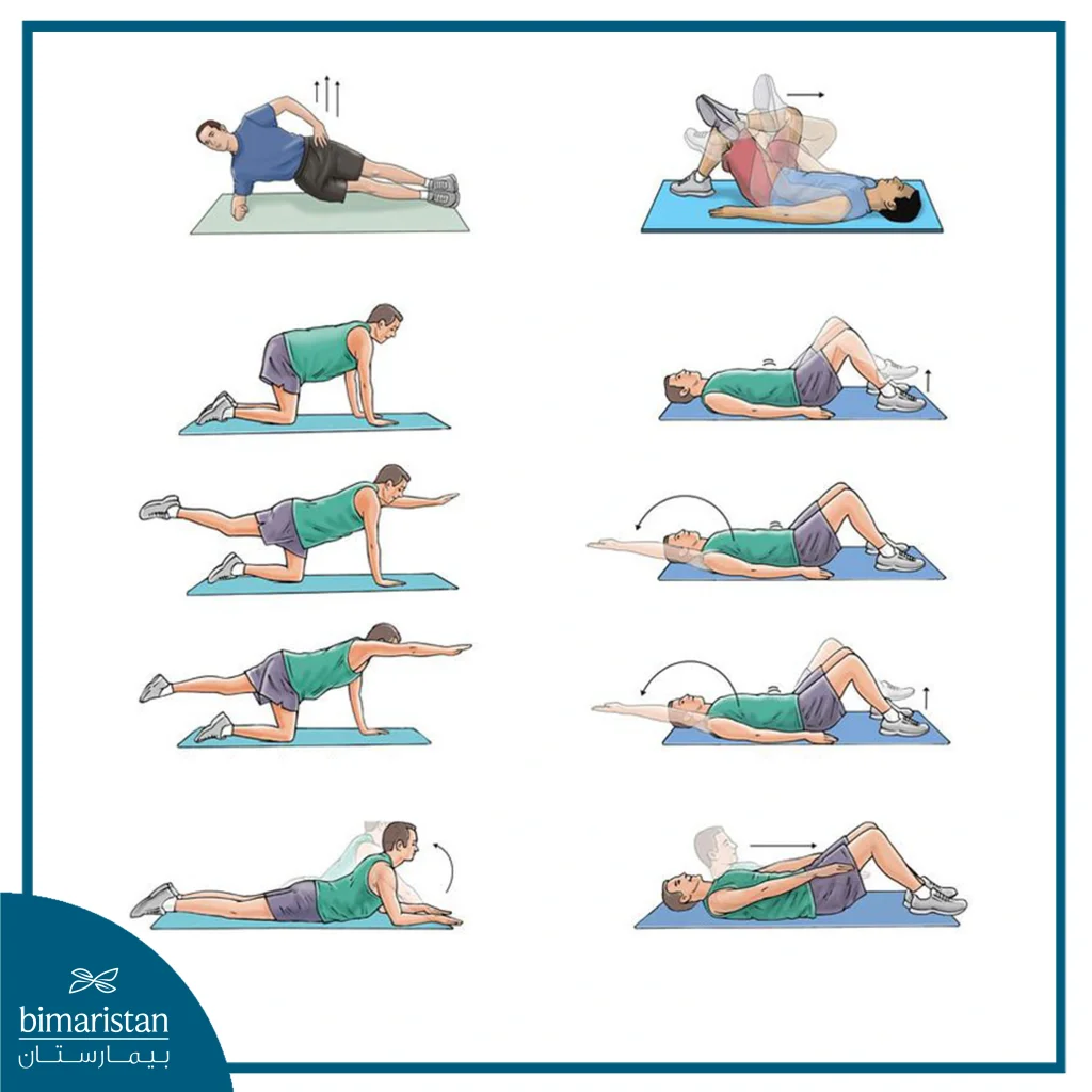 Williams Exercises Help Treat Pain Caused By Spinal Stenosis By Strengthening The Abdominal And Back Muscles