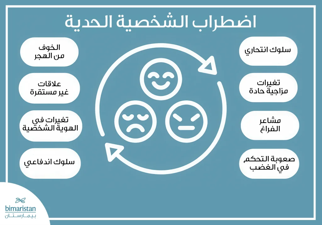 اضطراب الشخصية الحدية: ما هو؟ وكيف يؤثر على حياتك اليومية؟ 3 علامات تشخيص اضطراب الشخصية الحدية