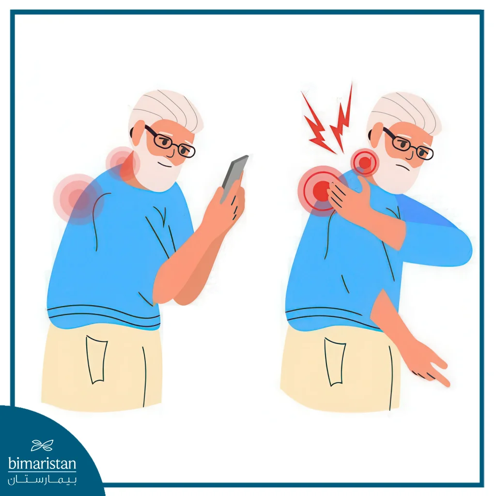 Poor Neck Posture Is One Of The Most Common Causes Of Neck Tendonitis.