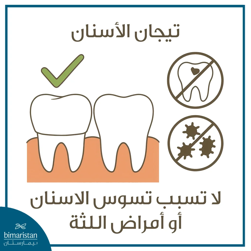 تيجان الأسنان لا تسبب التلوث