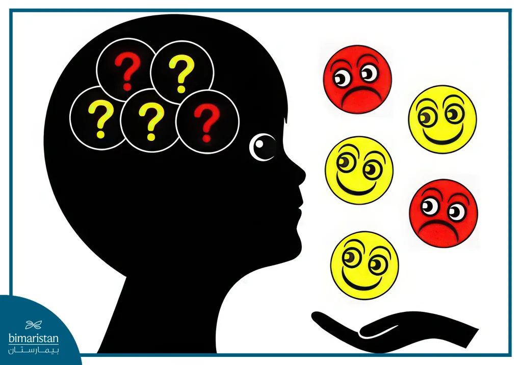Autism Spectrum Disorder Treatment: Symptoms, Causes &Amp; Latest Therapies 4 Autism Spectrum Disorder Symptoms