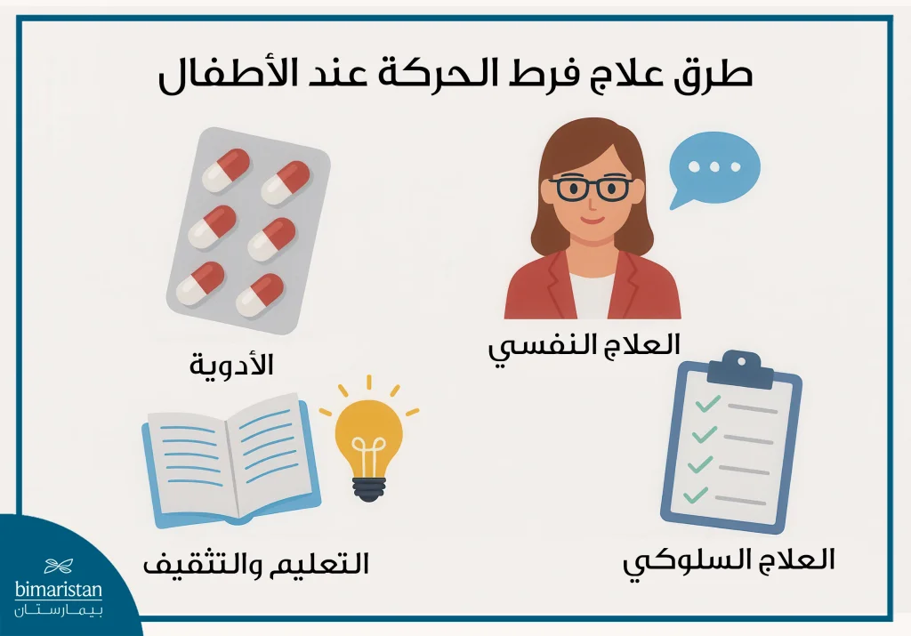 علاج فرط الحركة عند الأطفال: الأعراض الدالة وكيفية التعامل معها 4 طرق علاج فرط الحركة عند الأطفال