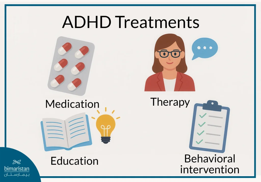 Adhd Treatment In Children: Symptoms, Strategies &Amp; Management Guide 4 Adhd Treatment In Children