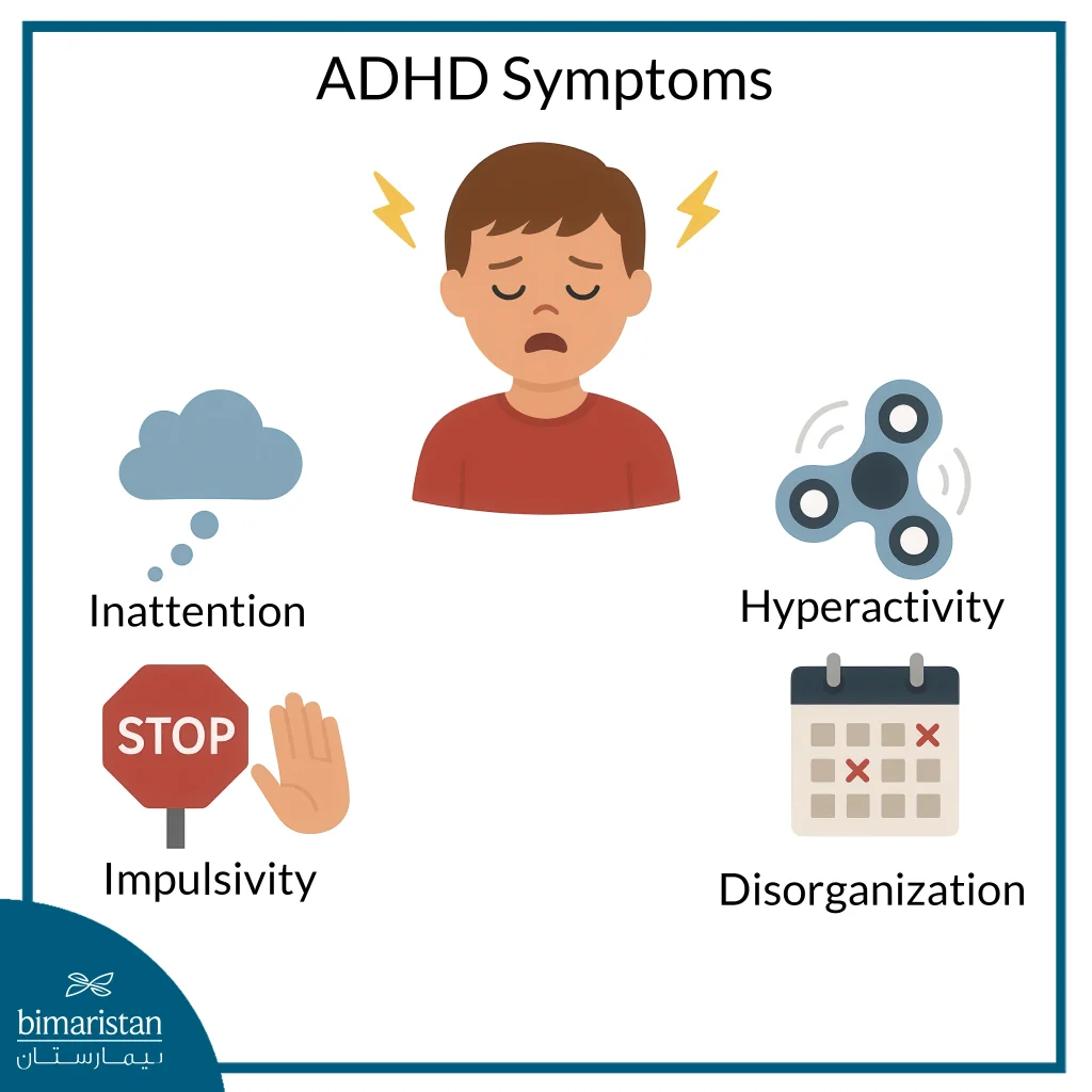 Adhd Treatment In Children: Symptoms, Strategies &Amp; Management Guide 2 Adhd Symptoms In Children