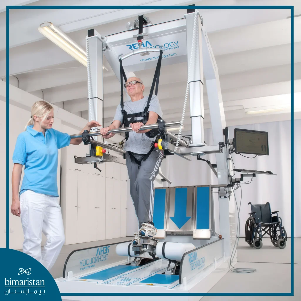 Robotic Rehabilitation Center In Turkey: Advanced Technology &Amp; Care 2 Robotic Rehabilitation Center In Turkey