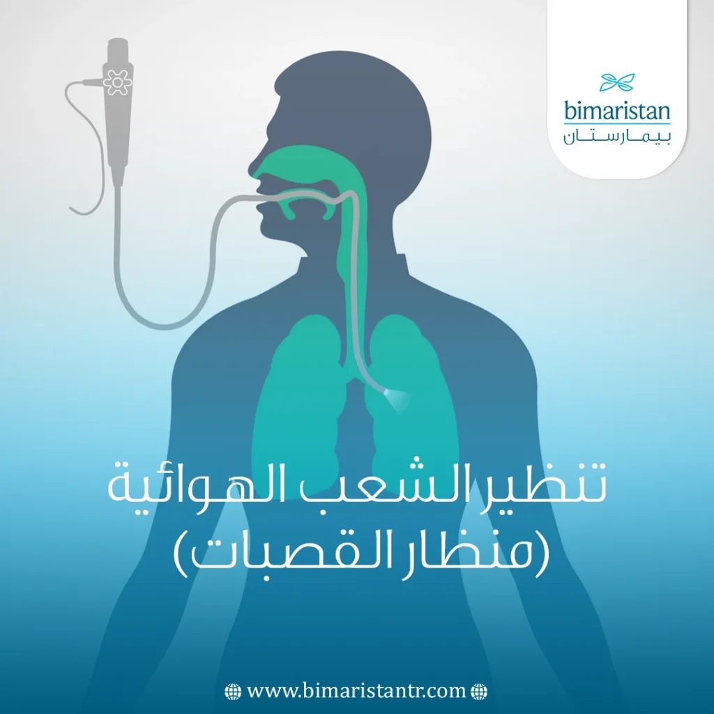 تنظير الشعب الهوائية في تركيا