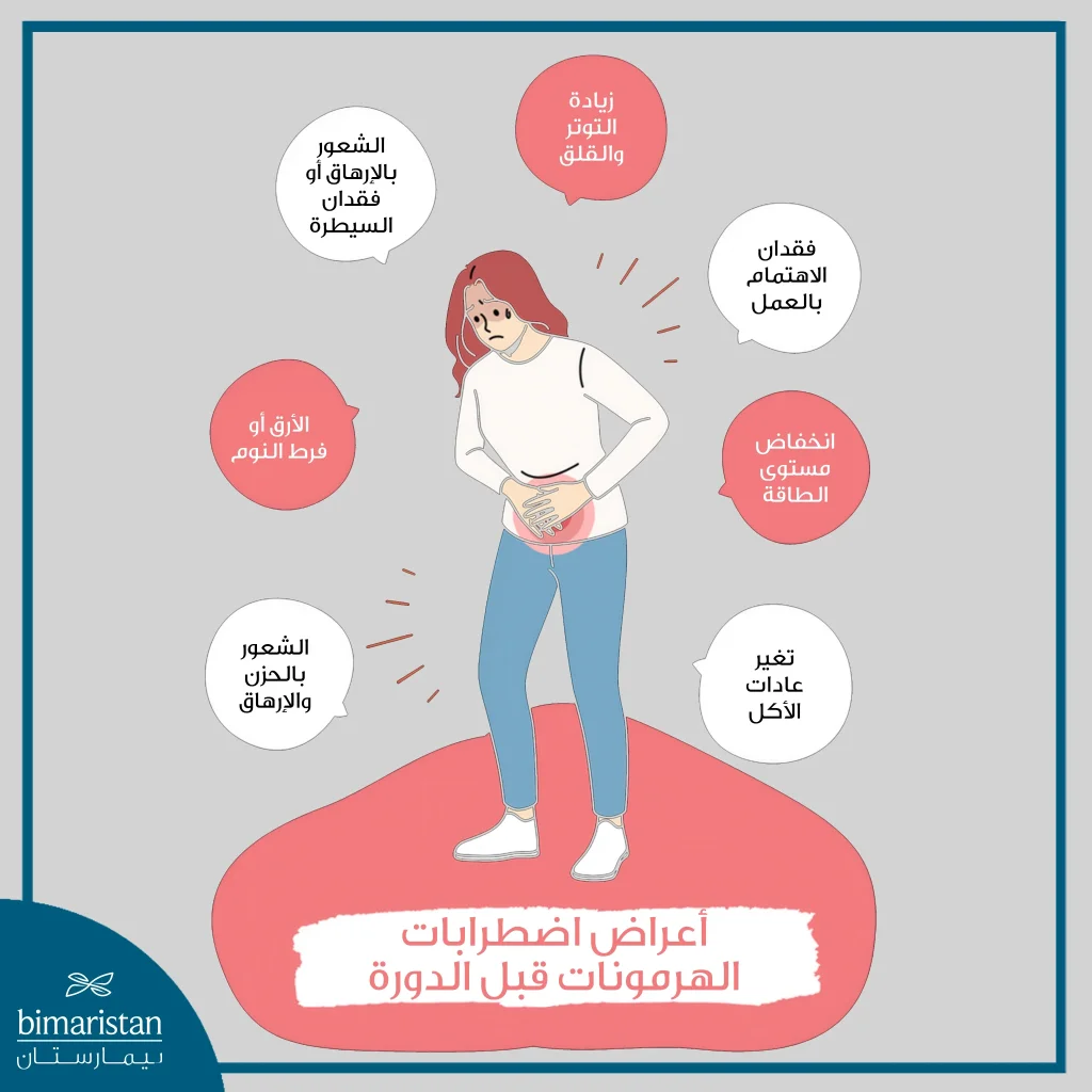 أعراض اضطرابات الهرمونات قبل الدورة