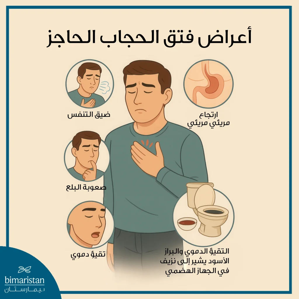 جراحة فتق الحجاب الحاجز بالمنظار: دقة وأمان 4 معالجة أعراض فتق الحجاب الحاجز عبر جراحة فتق الحجاب الحاجز بالمنظار