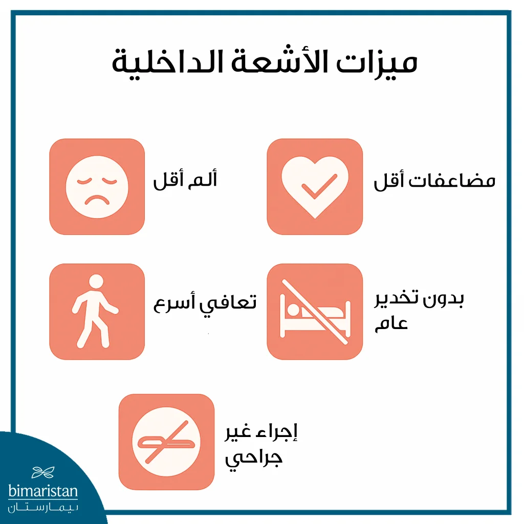 علاج الانهيار الدماغي بالأشعة التداخلية: هل تنقذ الحياة؟ 3 ميزات علاج الانهيار الدماغي بالأشعة التداخلية