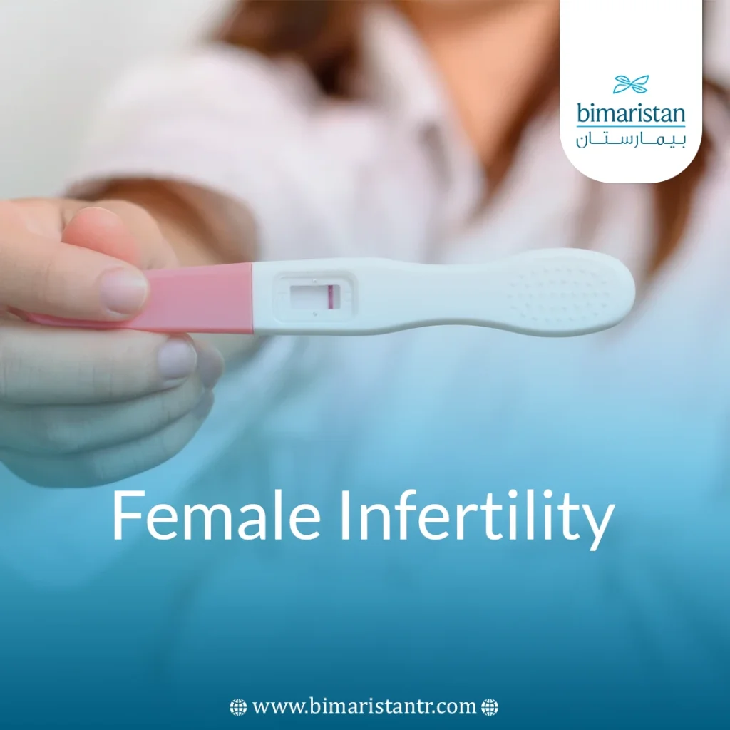Female Infertility