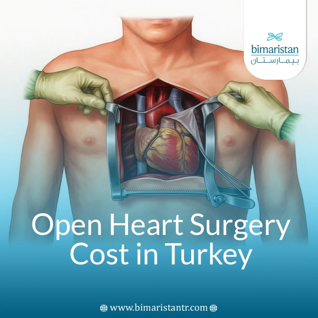 Open Heart Surgery Cost In Turkey