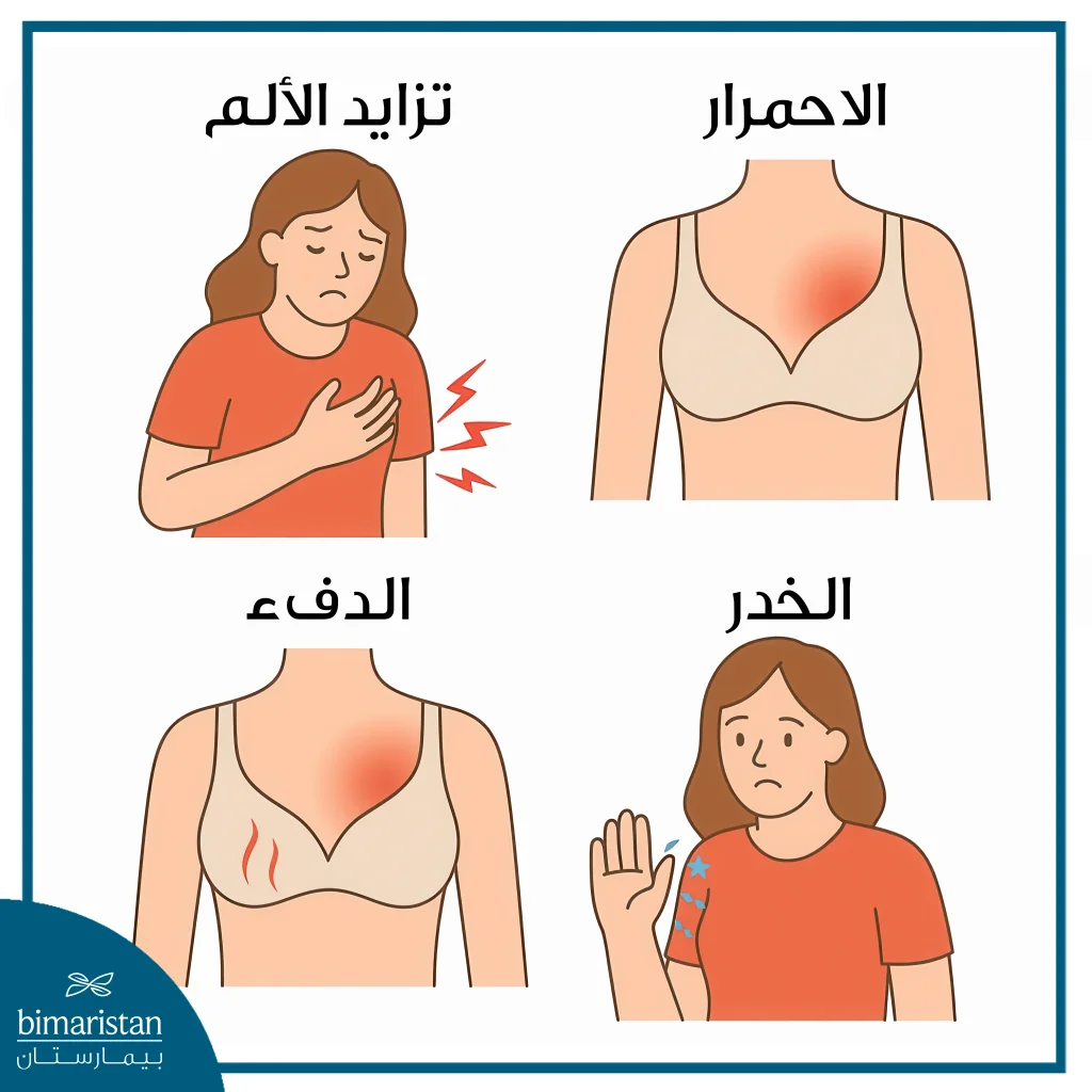 الألم بعد جراحة الثدي: متى يستدعي القلق؟ 3 أعراض الألم بعد جراحة الثدي