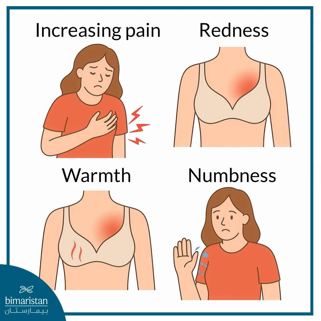 Symptoms Of Post-Mastectomy Pain Syndrome