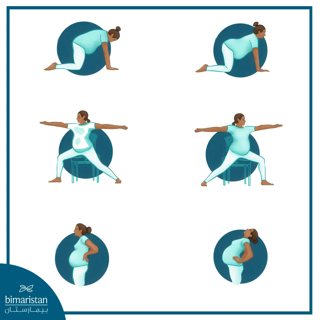 Migraine Treatment During Pregnancy: What’s Safe? 2 Some Yoga Exercises For Migraine Treatment During Pregnancy.