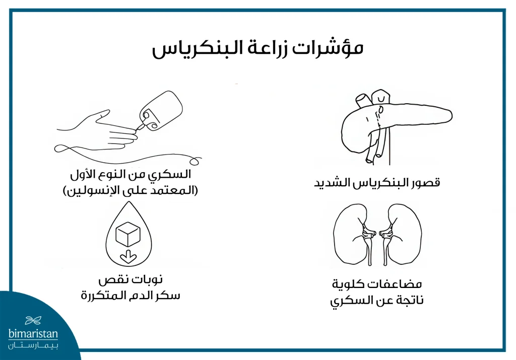 صورة توصح مؤشرات عملية زراعة البنكرياس 