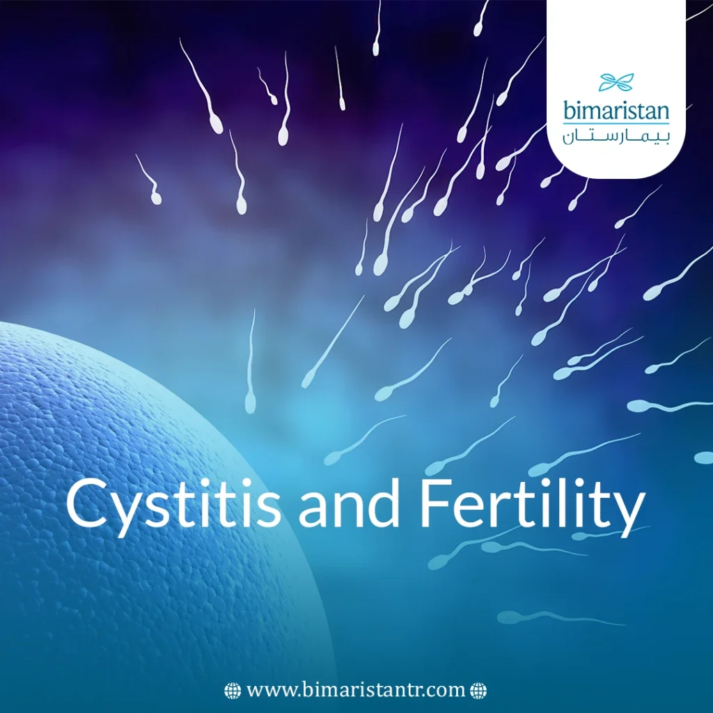 Cystitis And Fertility:
