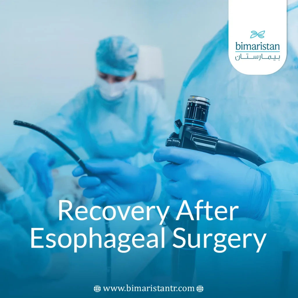 Recovery After Esophageal Surgery