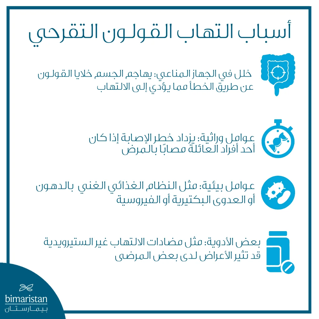 أهم أسباب التهاب القولون التقرحي