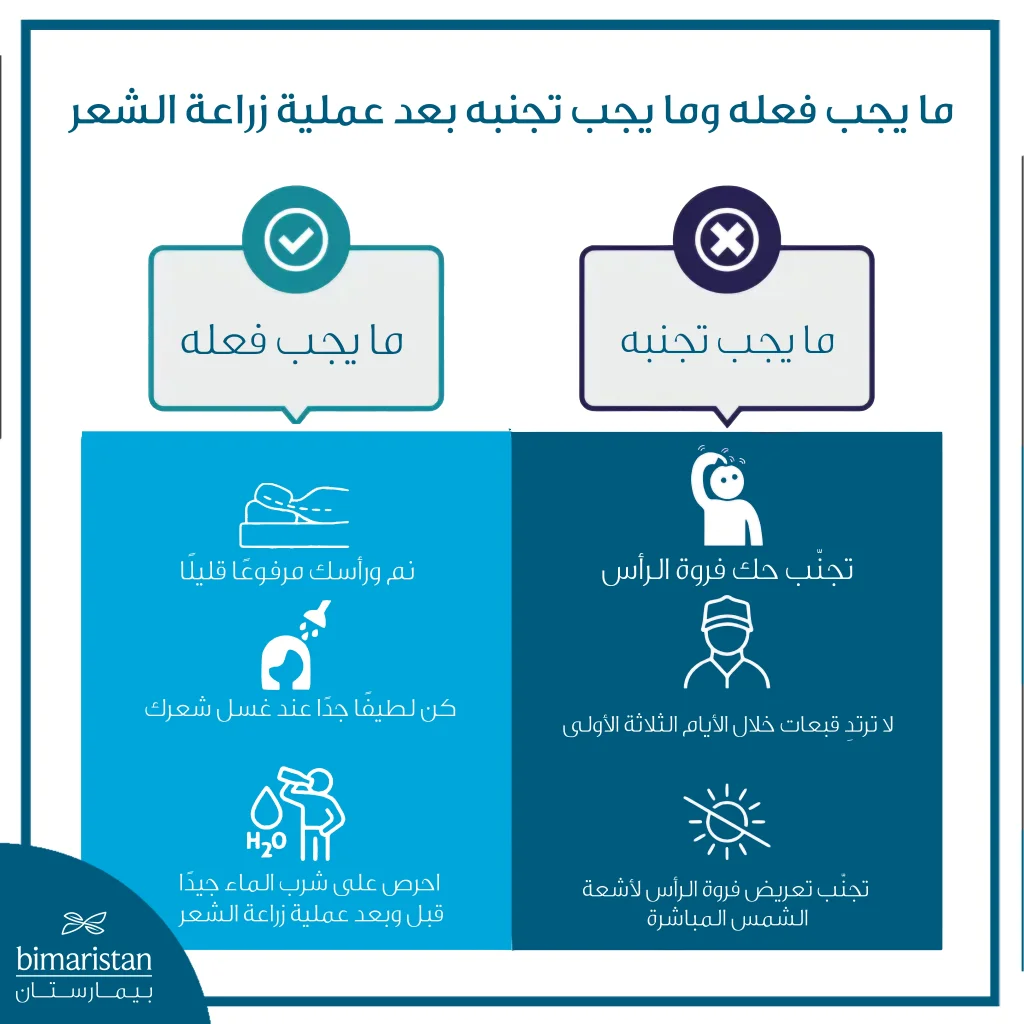 العناية بعد زراعة الشعر: دليلك الشامل لضمان أفضل النتائج 2 إرشادات بسيطة للعناية بعد زراعة الشعر لضمان التئام سليم وحماية البصيلات الجديدة.