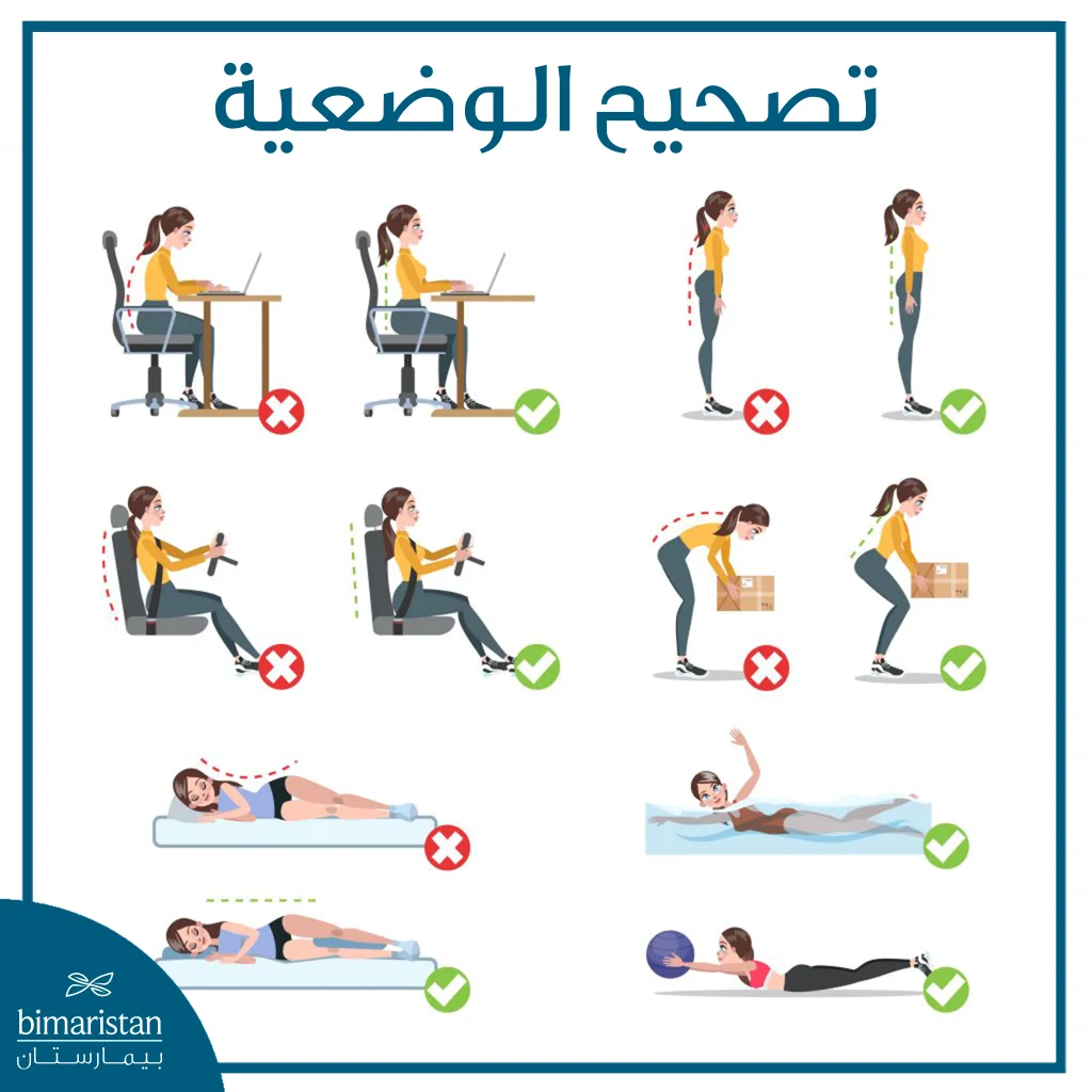 علاج ألم الظهر: أحدث الطرق الطبية لتخفيف الألم واستعادة الحركة 3 صورة تظهر طريقة تصحيح بعض الوضعيات الخاطئة