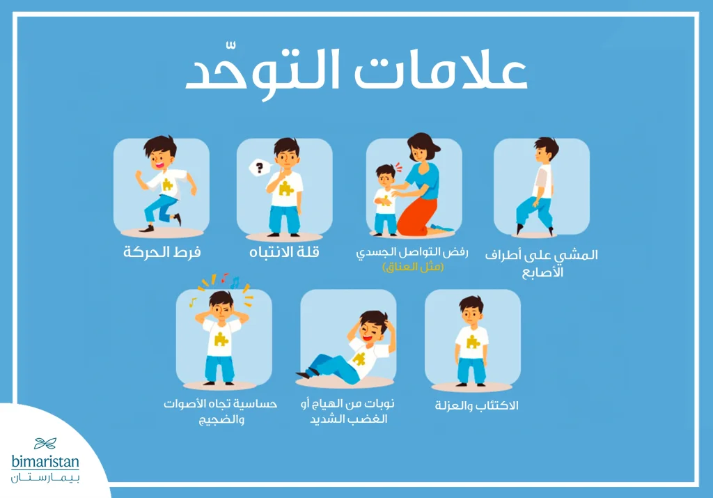 تجارب علاج التوحد بالخلايا الجذعية: آلية العمل والفوائد المحتملة 2 علامات التوحّد عند الأطفال