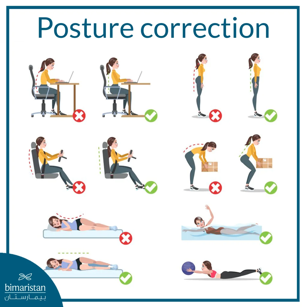 Back Pain Treatment: The Latest Medical Methods To Relieve Pain And Restore Mobility 3 A Picture Showing How To Correct Some Incorrect Positions.